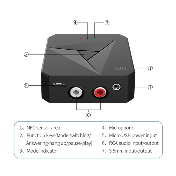 Bluetooth RCA / AUX-adapter - ljudadapter med NFC - Perfet