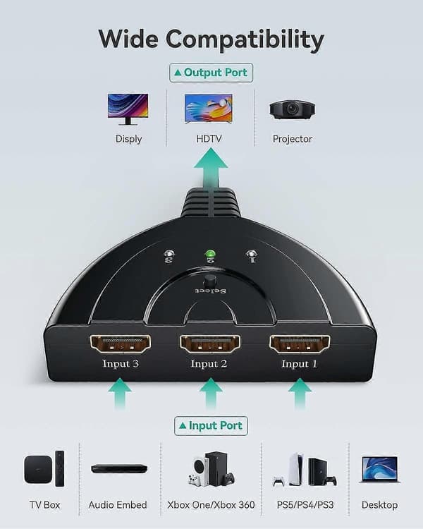 HDMI-bryter Gana, HDMI-bryter, 3 i 1 HDMI-splitter - Perfekt