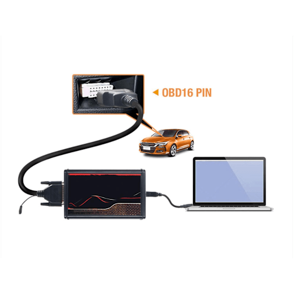Universal ECU Programmerings- og Diagnostisk Værktøj V2.8 Rød PCB kompatibel med Biler, Lastbiler, Traktorer og Motorcykler (12V/24V)-Perfet