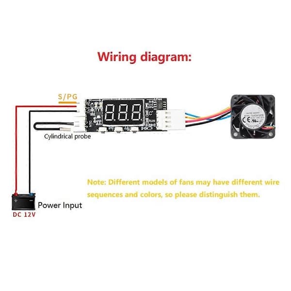 12V PWM 4-tråds Fläkt Temperaturkontroll Hastighetsregulator Chassi Ljudreduceringsmodul Stödjer Fläkt S-Perfet