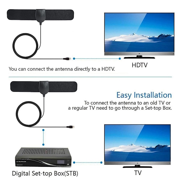 2 stk. TV-antenne 4K 1000 miles indendørs HDTV digital bærbar antenne signal frit view TV-antenne-Perfet