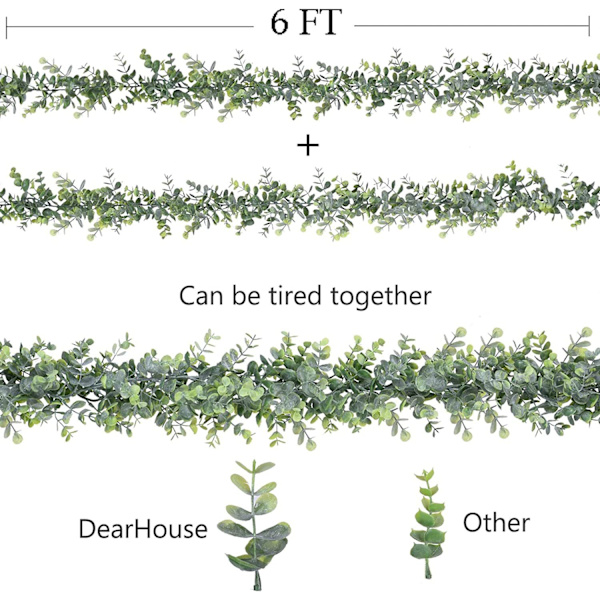 Kunstig eukalyptus planteguirlande, 2-pak kunstig eukalyptusblad hængende vinranke til bryllupsbaggrund Buevægdeko - Perfet