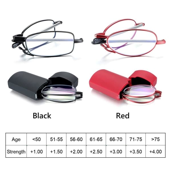 Sammenfoldelige læsebriller, sorte, 20x forstørrelse Black Strength 2.0x-Strength 2.0x
