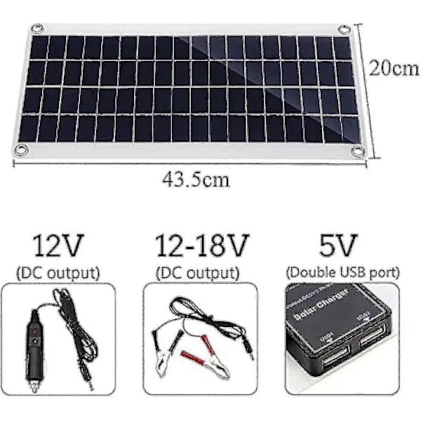 30W 12V Solpanel Kit - 30 Watt 12 Volt Off-Grid System med 60A Regulator, Solpanel System-Perfekt
