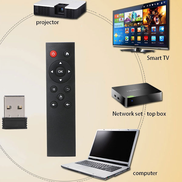 2.4G Air Mouse -kaukosäädin USB vastaanottimella Smart Android TV:lle Box Tietokone PC Kannettava Tuki Linux System- Perfet