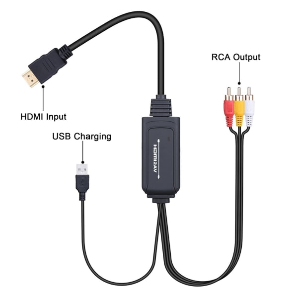 HDMI till AV-omvandlare - HDMI till RCA - Perfet