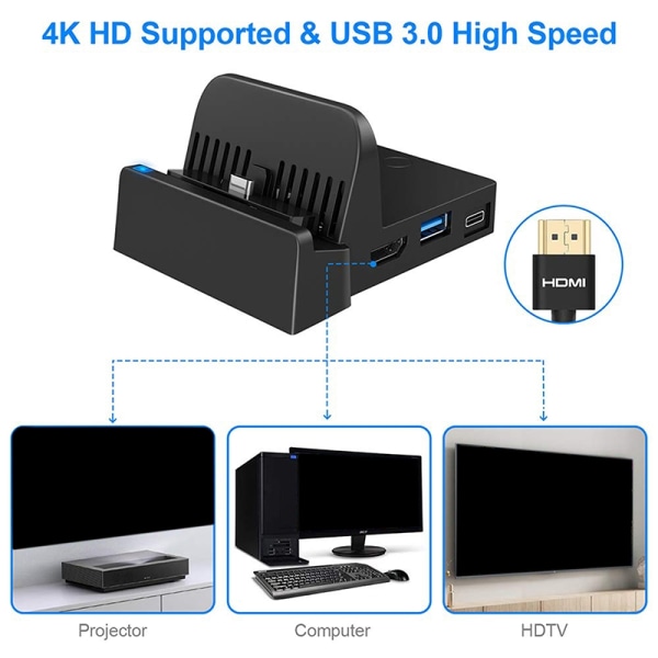 dockningsstation för Switch Charging Dock 4K HDMI TV Adapter - Perfet 48*36*21mm