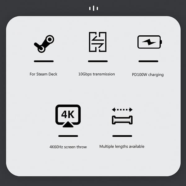 100W Vinkel USB C til USB C Kabel, 0.5M-3M USB C til C Type-C Hurtig Opladning - Perfekt 3m