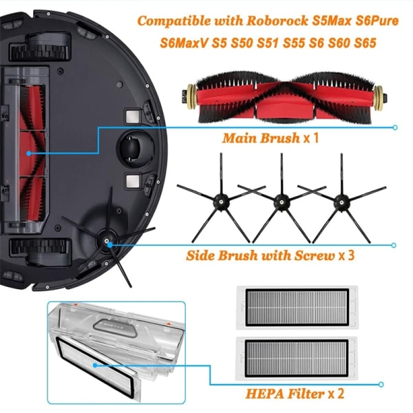 Tilbehør 8 dele Xiaomi Roborock S5 Max/S6 Pure/S6 MAXV/S50/S5