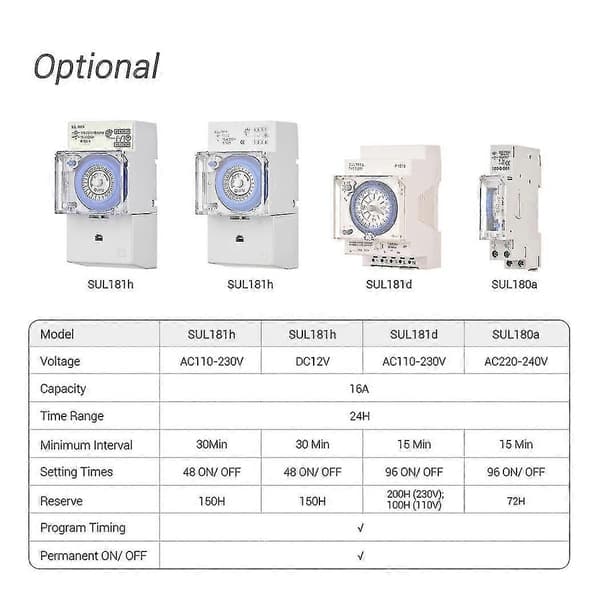 Mekanisk 24-timmars timerströmbrytare AC 220-240V 15 minuters intervall 96 gånger På/Av Programmerbar elektrisk timer DIN-skena installation Relä - Perfekt
