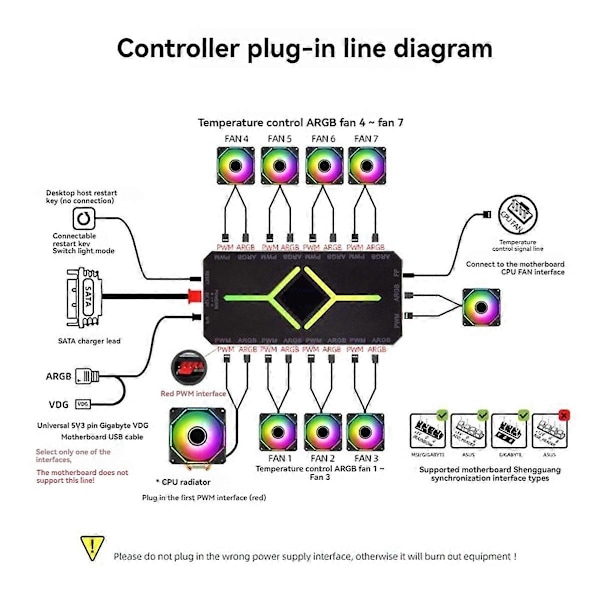5V 3 Pin ARGB Controller Køleventilator Hub PWM ARGB Ventilator Hub Sort-Perfet