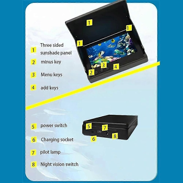 Colitt - Undervandsfiskekamera Colitt Fiskekamera Colitt Undervandskamera - Perfekt 20m lines and tool kits 4.3 inches
