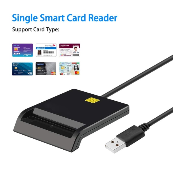 USB 2.0 Chipkortlæser ID SIM-kortlæser ID-kortlæser Bærbar - Perfet