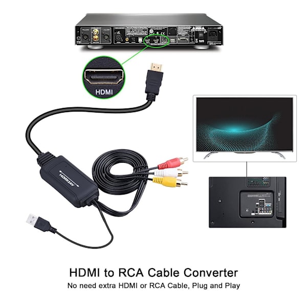 HDMI til AV-konverter - HDMI til RCA - Perfet