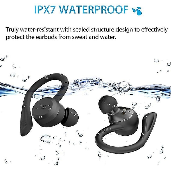 TWS Trådløst Bluetooth Headset High Power Mini Sport Headset Støyreduksjon In-Ear Bluetooth Headset (rosa) - Perfet