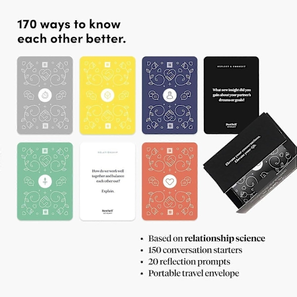 2025 Seneste Model BestSelf Intimacy Deck 150 Samtalestartere for Par - Perfekt