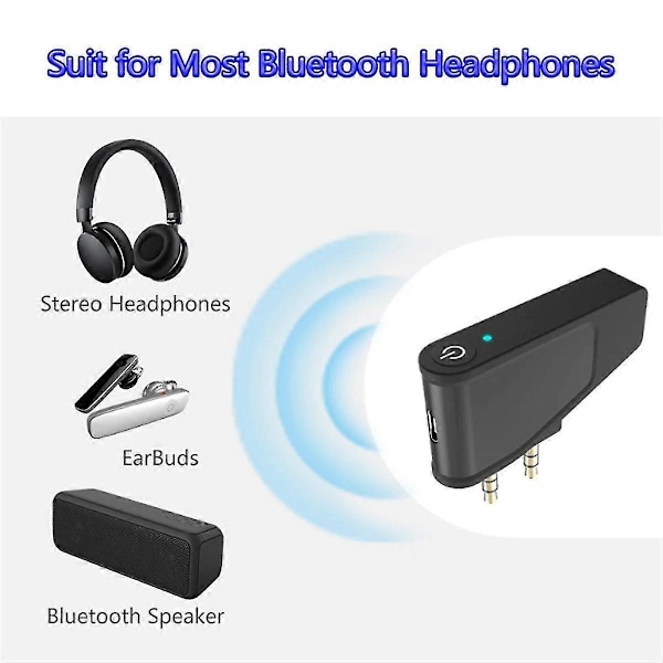 Bluetooth 5.3 Flygplansadapter A2DP-sändare för Aonic 40 50 Trådlösa Brusreducerande Hörlurar - Perfekt