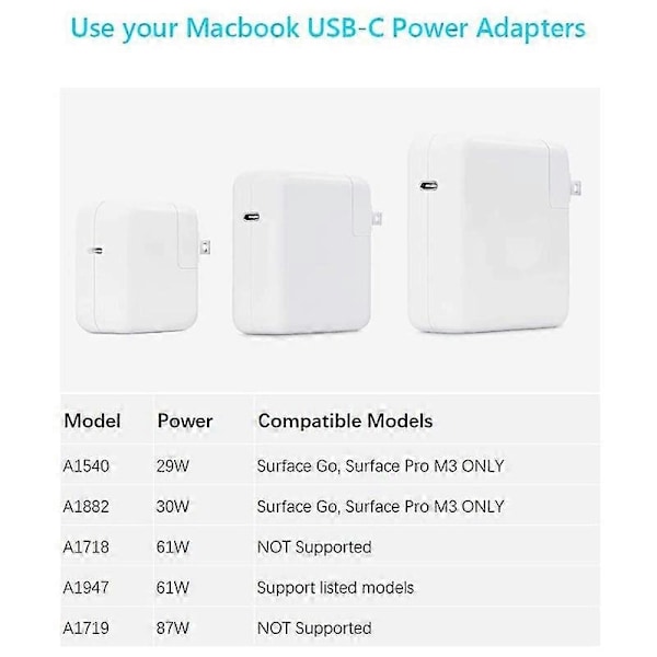 Nylonflettet Kompatibel med Surface Connect til USB-C Ladekabel Kompatibel med Surface Pro7 Go2 Pro6 5/4/3 Surface L-Perfet