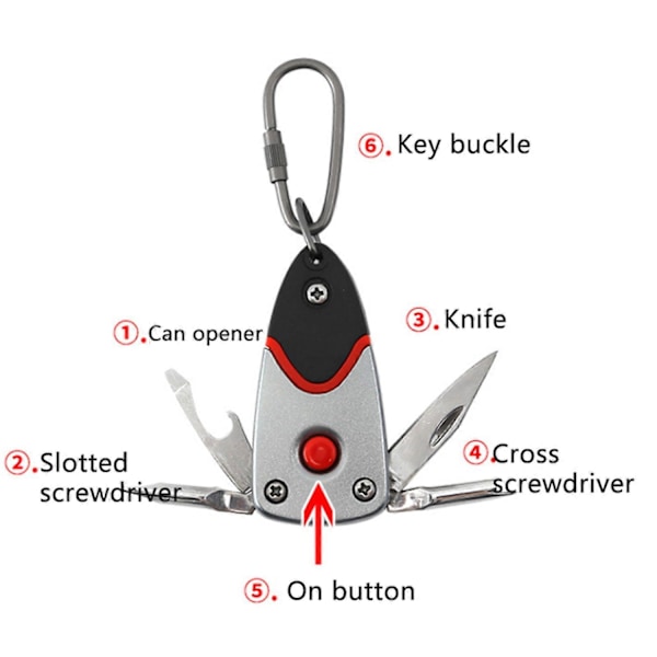 Ruostumattomasta teräksestä valmistettu pieni monitoimityökalu avaimenperän muotoinen kannettava monitoimityökalu - Täydellinen Red