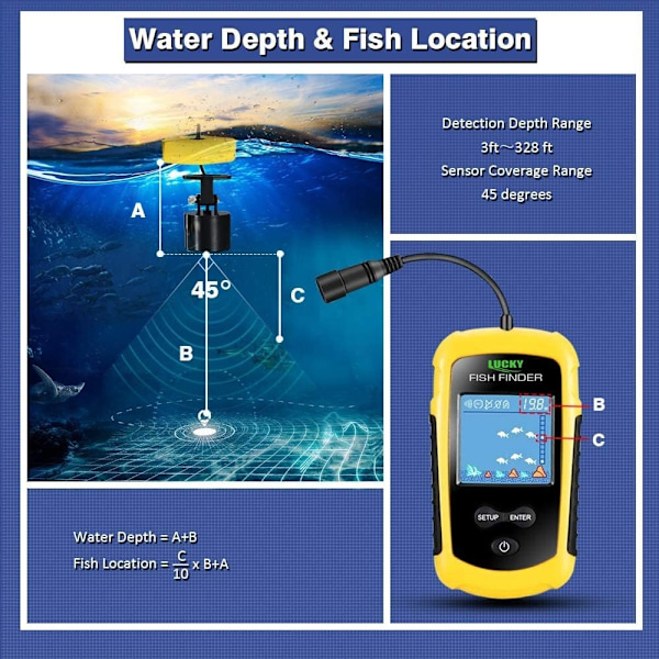 Kajak Bærbar Fish Depth Finder Vand Håndholdt Fish Finder - Perfet