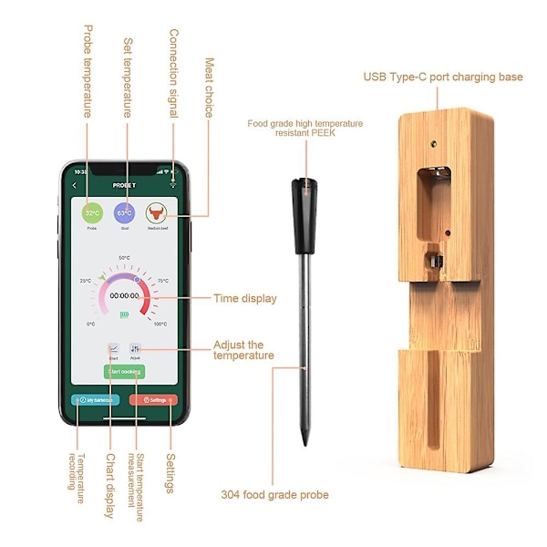 Trådlös Kötttermometer 5-10 Minuters Snabbladdning 98 Fots Trådlös Räckvidd Bluetooth Köttpåse för Grillning och -Perfekt