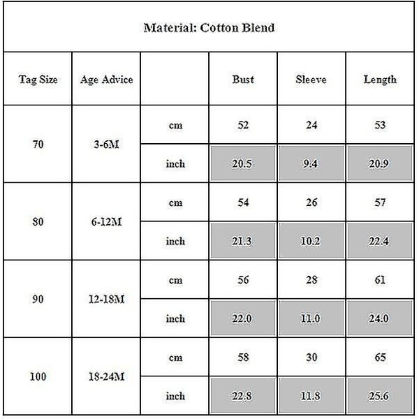 3-24 Månader Baby Helkroppsdräkt Halloween Party Cosplay Kostym Jumpsuit+hatt med Öron Outfits Set Presenter-Perfekt Light Gray 12-18 Months