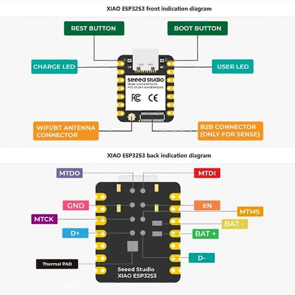 XIAO ESP32 S3 Tiny SuperMini Udviklingskort 2.4GHz Wi-Fi Bluetooth 5.0 Udviklingskort Kompatibelt med-Perfet