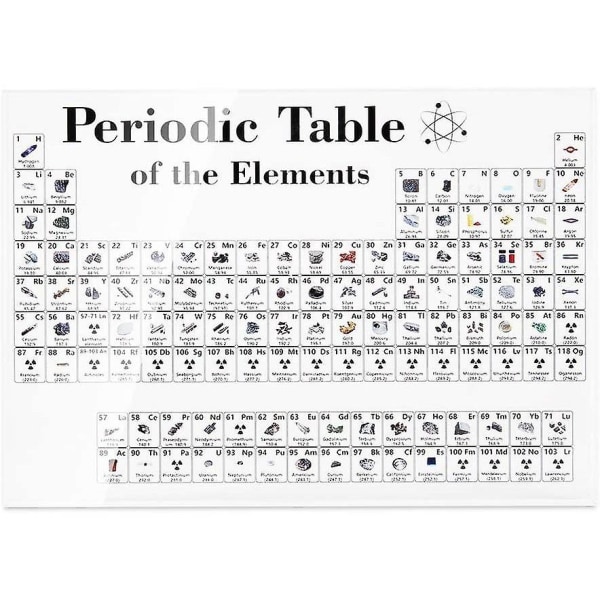Elements Period Ornament Det 85-bitars periodiska systemet - Perfet