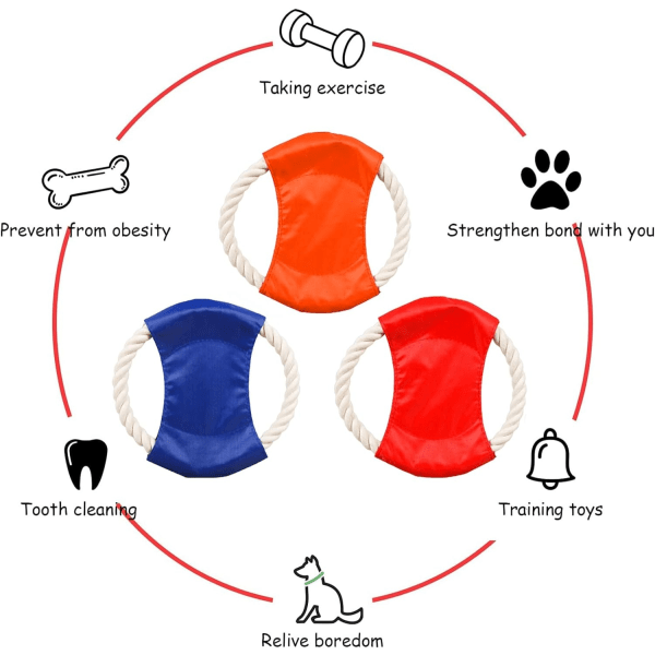 stk Hundefrisbee Dog Flying Disc Toy Pet Chews for dogs- Perfet