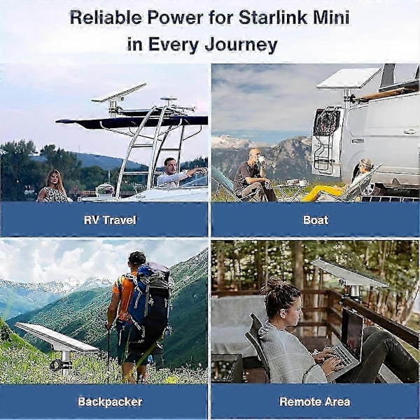 Kompatibel med Starlink Mini USB C til DC Strømkabel PD-20V Type-C Input til DC Han Output Vandtæt Erstatning-Perfekt 2m