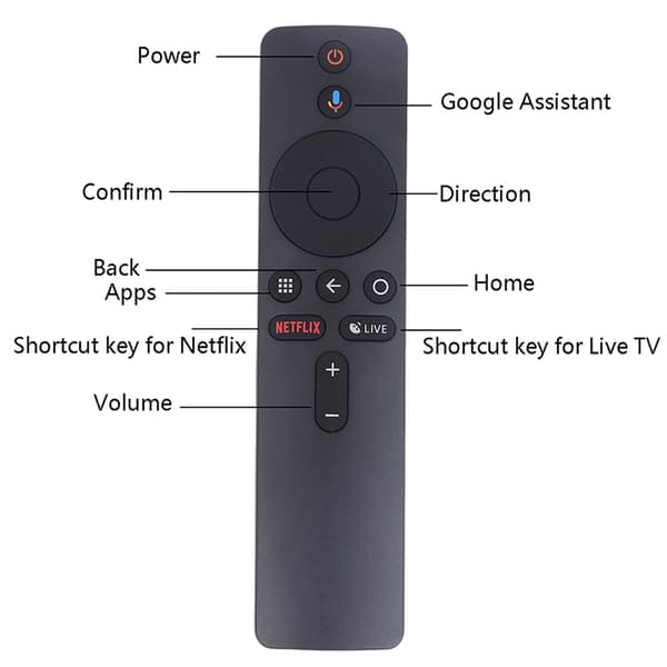 XMRM-006 Stemmefjernkontroll for MI Box S MDZ-22-AB MDZ-24-AA Smart - Perfekt