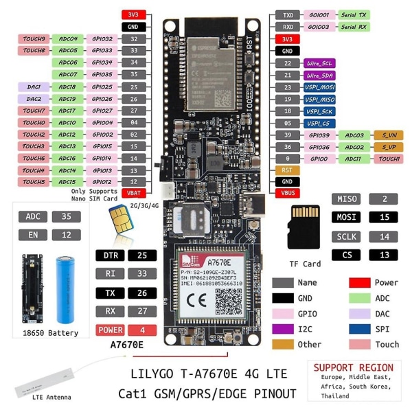 T-sim A7670e trådlös modul Esp32 Chip 4g Lte Cat1 Mcu32 Development Board Support Gsm/gprs/edge F - Perfet