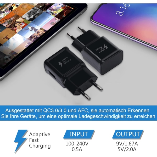 2 pakke USB hurtigladeadapter for Samsung S22 S21 S20 S10 S10e S6 S7 S8 S9 / Edge/Plus/Active, A71 A53 5G/Note 5 8, Note 9, Note10 20 og andre sm