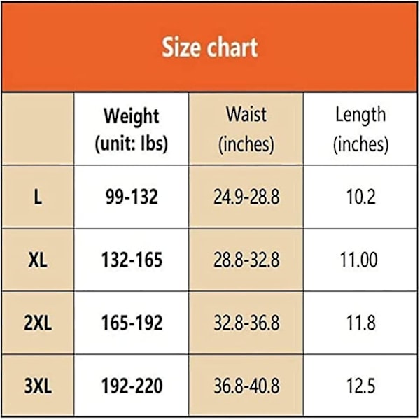 6 stk lekkasjesikre undertøy for kvinner inkontinens lekkasjesikre beskyttelsesbukser-Perfet 5XL 0