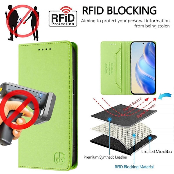 Magnetiskt Läderfodral Kompatibelt med Nothing CMF Phone 1-Perfet Grass Green Compatible with Nothing CMF Phone 1