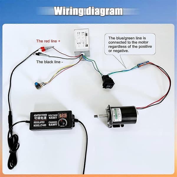 DC Motor Hastighedsregulator, DC 12V 24V 36V 48V 60V Motor Pulsbredde Modulator Regulator med CW/CCW S-Perfet