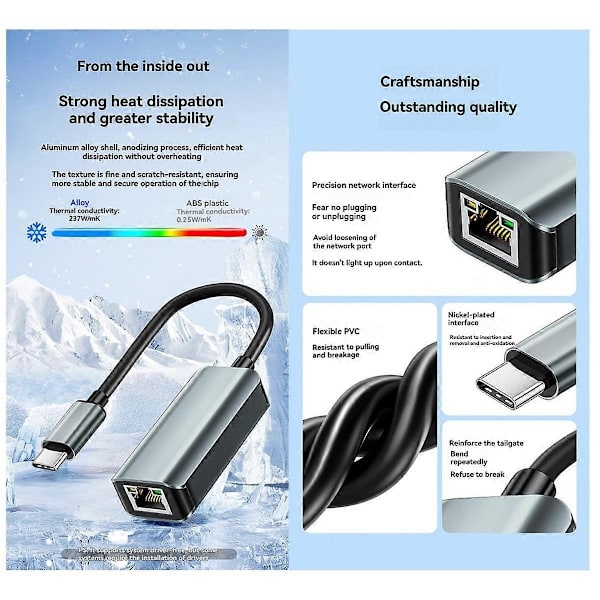 USB Ethernet Adapter 1000/100Mbps USB Lan RJ45 Ethernet Adapter - Perfekt