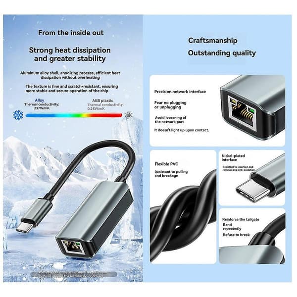 USB Ethernet -sovitin 1000/100Mbps USB Lan RJ45 Ethernet -sovitin - Täydellinen
