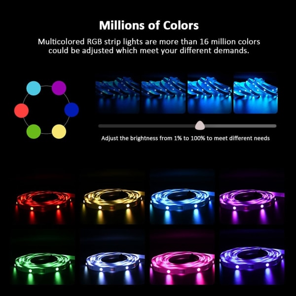 LED Strip Light RGB 5050/SMD2835 Flexible Ribbon DIY Led Light Strip RGB Tape Diode DC 12V bluetooth julbelysning - Perfet 5050 music 20key 20m 0 - 5W