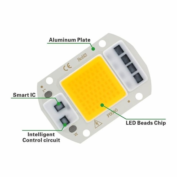 Led Cob Chip 10w/20w/30w/50w/220v Smart Ic Ingen drivrutin behövs 3w/5w/7w/9w LED-lampa - Perfet Warm White 3W