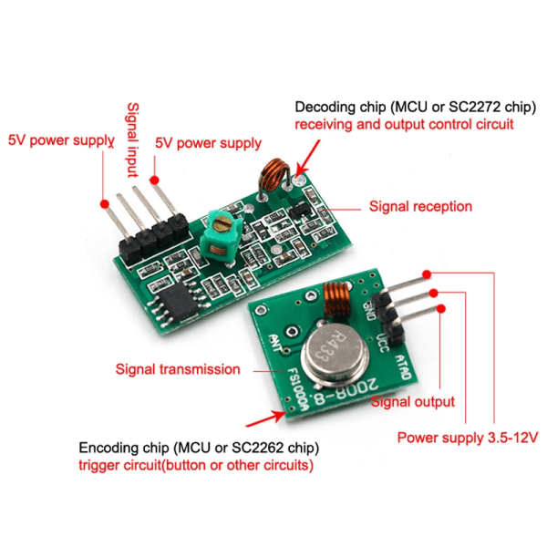 1 set 433Mhz RF trådlös sändarmodul Mottagaresats 5V DC 3 - Perfet