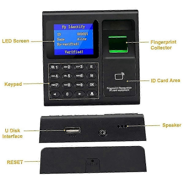 Fingerprints Time Attendance Machine med RFID og PIN til medarbejderens tidskort - Perfekt