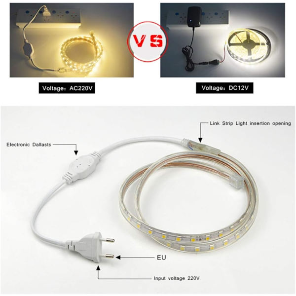 LED-nauha, vedenpitävä 220v, 5050 IP65 vedenpitävä, lämmin valkoinen (6m) - Perfet