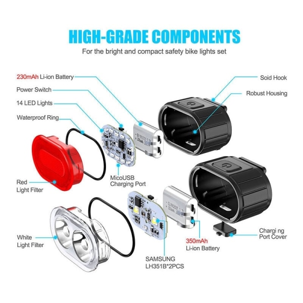 Sykkellys foran og bak, IPX5 vanntett LED-sykkellys, USB oppladbart sykkellys for sykling, MTB, hybridsykkel, sykkel - Perfet