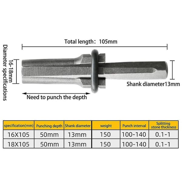 10 Sæt Stensplitter Propper Kiler Fjer Shimser Beton Sten Splitter-Perfekt
