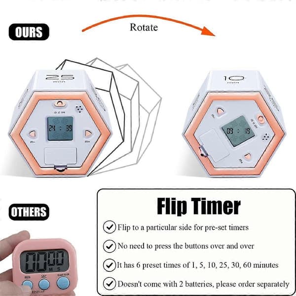 Hexagon Vendetimer med Lydløs & Alarmfunktion - Køkken Timer Nem at Bruge - Tidsstyring Pomodoro-Xin