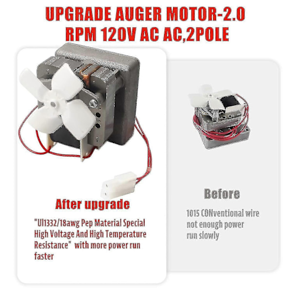 Opgraderet sneglmotor erstatning kompatibel med Traeger, Pit Boss og Camp Chef træpillegrill, 2.0 omdr./min., 110v, 60hz, 2-polet - Perfekt