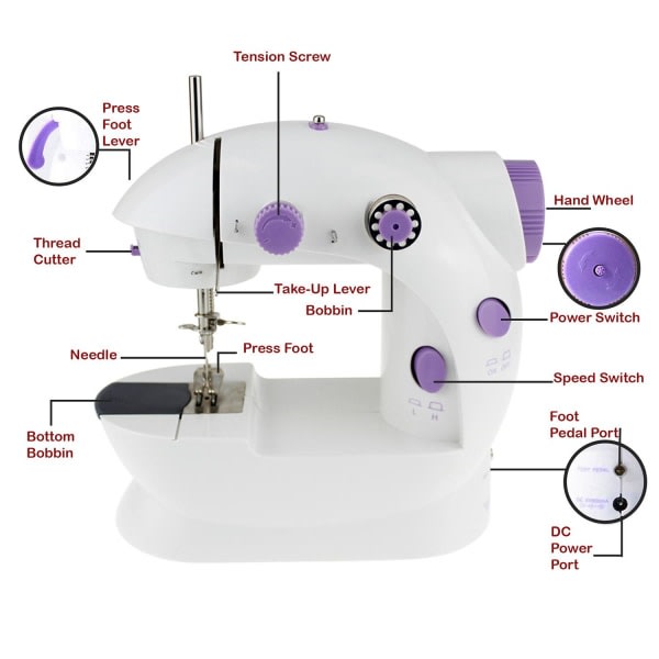 Mini symaskin - To hastigheter Hvit - Perfet