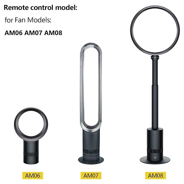 Fjernbetjening til AM06 AM07 AM08 Varme- og køleventilator Luftfugter Luftrenser Ventilator-Perfet 0 0