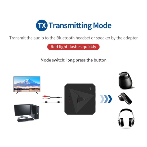 Bluetooth Adapter, NFC Adapter Audio Stereo Trådløs Bluetooth V5.0 - Perfet